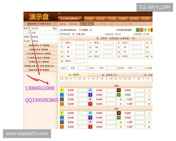 如何利用极速快三计划优化投注策略实现稳定盈利的实用建议与操作指南