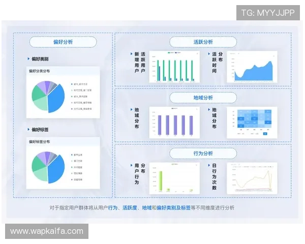 凯发旗舰厅客户端官网首页引入智能推荐系统，个性化游戏推荐更贴心