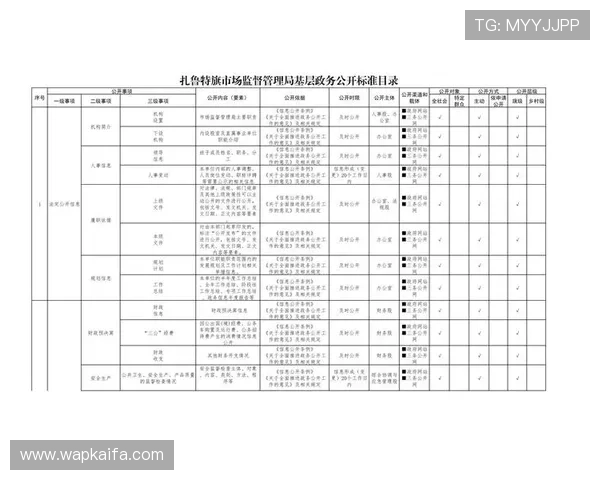 凯发官方在线注册流程中需要注意的法律法规及合规事项