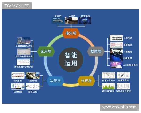 凯发在线注册平台官网注册流程优化提升用户体验实现快速便捷注册体验