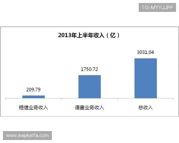 金钱万能k8网站:全面解析其盈利模式与安全保障措施 金钱万能k8网站:全面解析其盈利模式与安全保障措施
