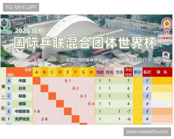 2026年世界杯捷克对阵墨西哥比赛的xG数据分析与战术解读 2026年世界杯捷克对阵墨西哥比赛的xG数据分析与战术解读