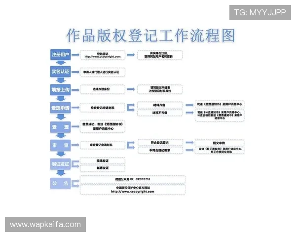 最新凯发会员登录入口官网下载安装流程详解及常见问题解决方案 最新凯发会员登录入口官网下载安装流程详解及常见问题解决方案